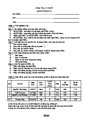 Đề kiểm tra 15p Tin học lớp 12 (Có đáp án)